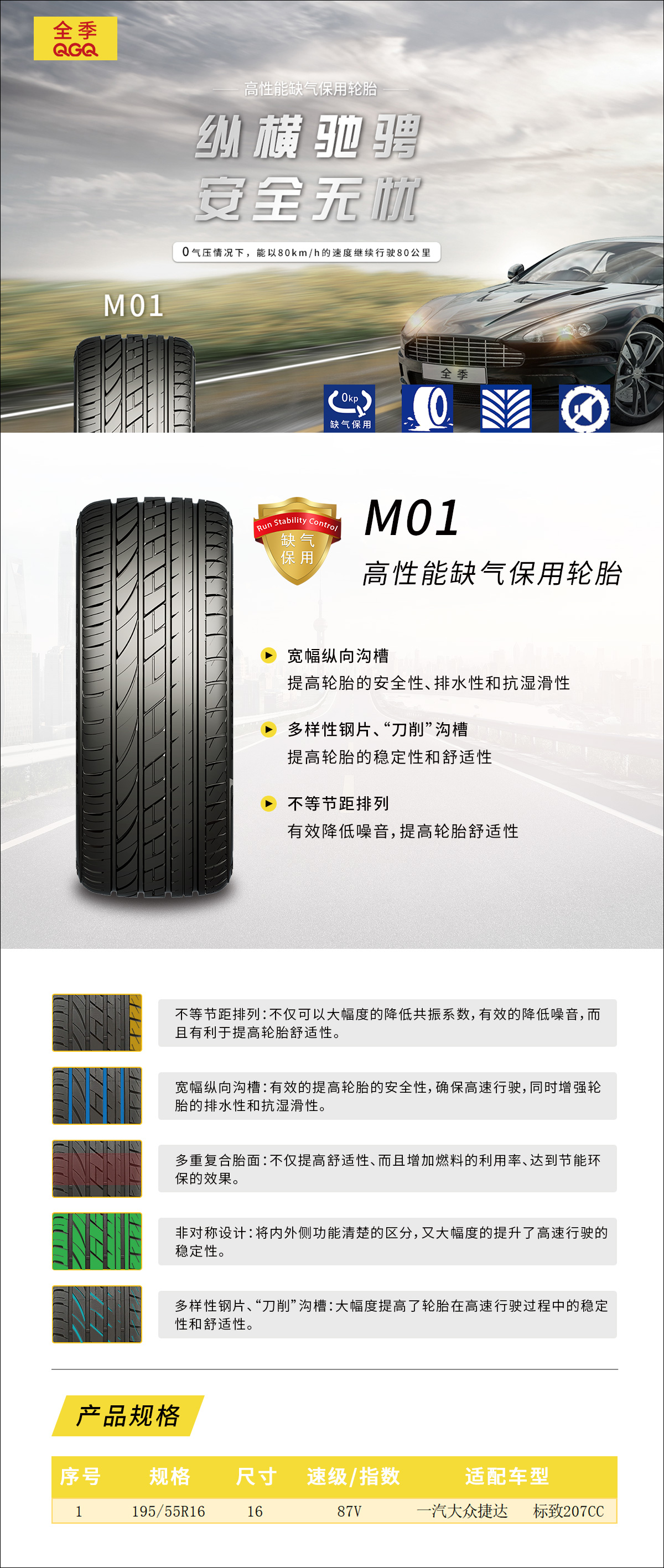 sport m01 rsc - 昆石轮胎