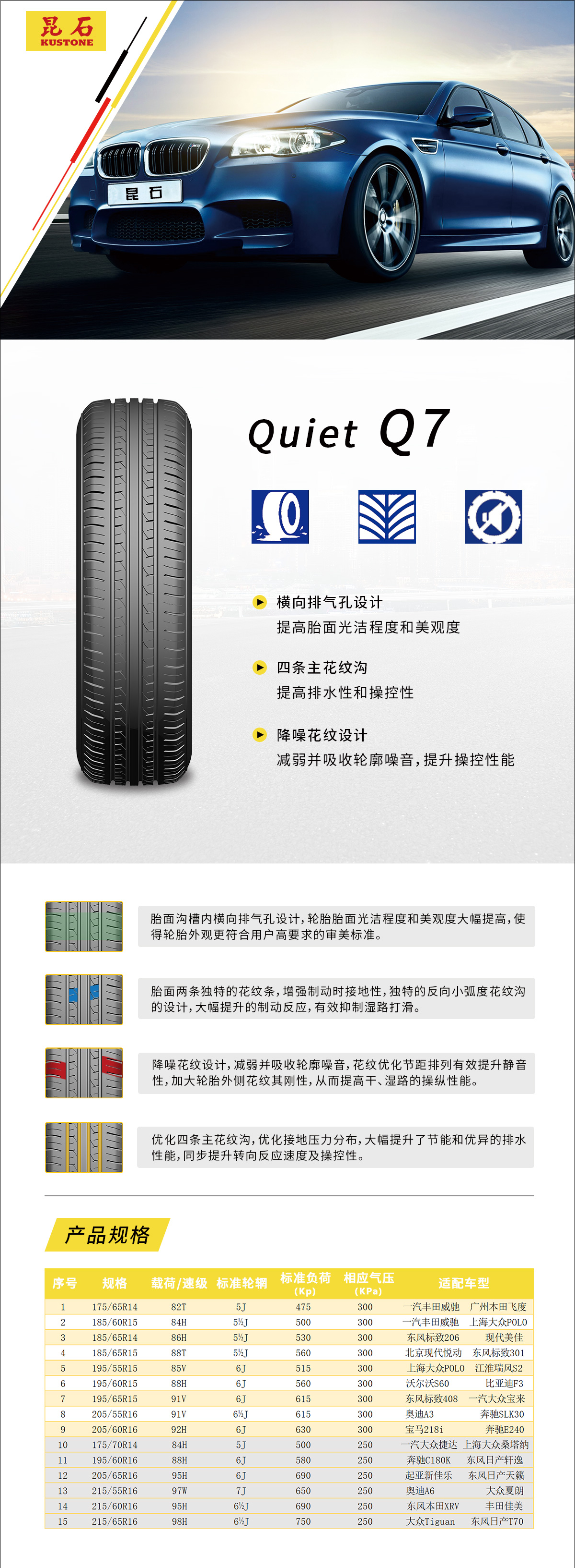 德国昆石轮胎图片